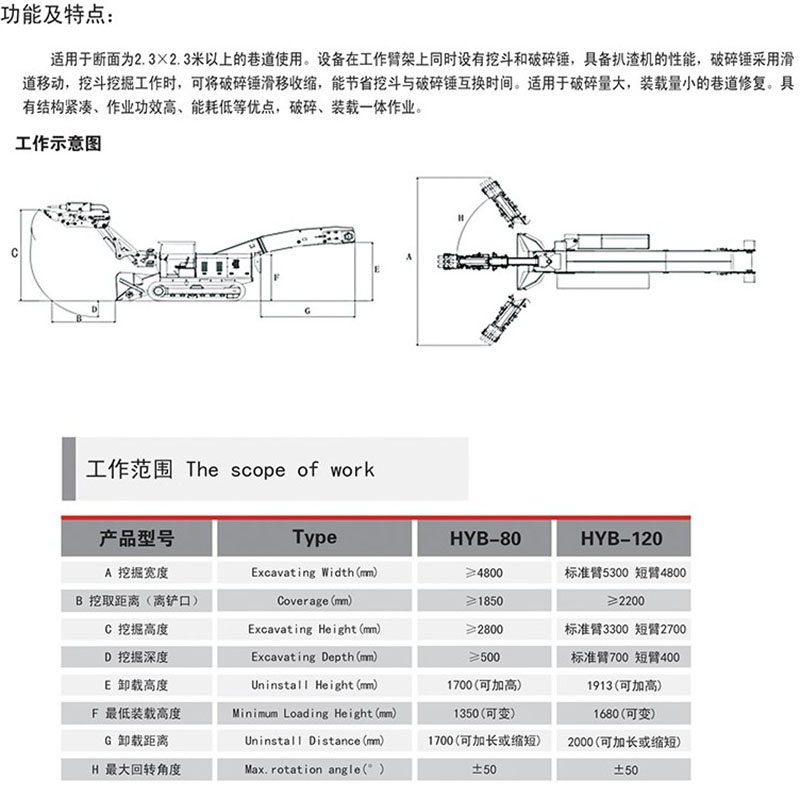 破碎挖掘一體機(jī)