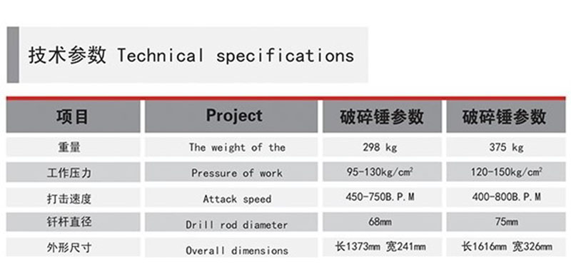 破碎挖掘一體機