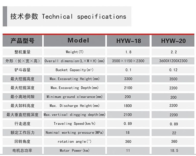 破碎挖掘一體機
