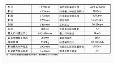 HSYTB-90扒渣機(jī)