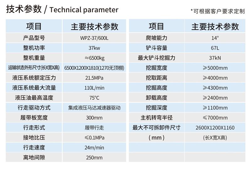 WPZ-37-600L巷道修復(fù)機(jī)